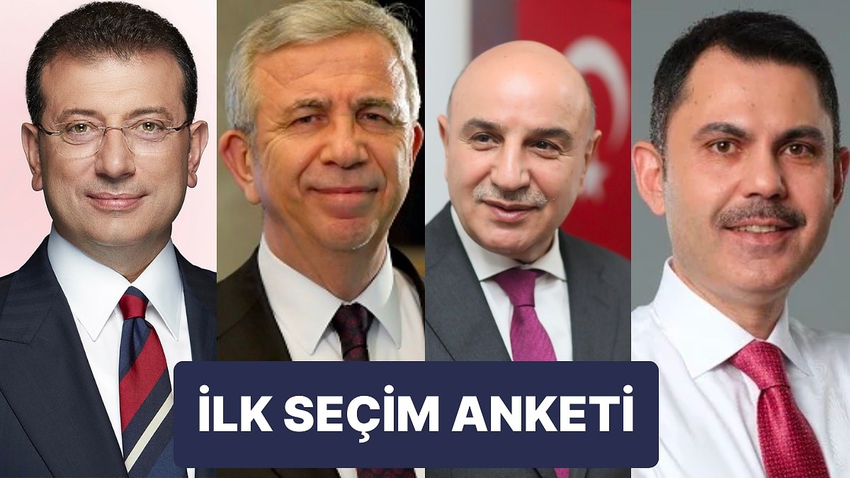2024 SEÇİM TESTİ