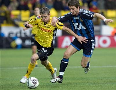 Kommer Du Spela I Premier League Eller Allsvenskan