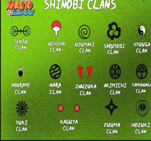 Klan Kamu Di Naruto