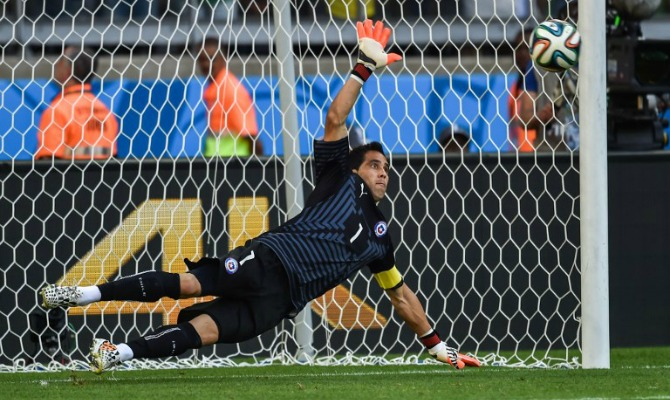 Que Arquero De Futbol Eres?