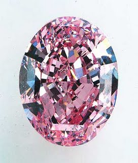 Most Expensive Diamond
