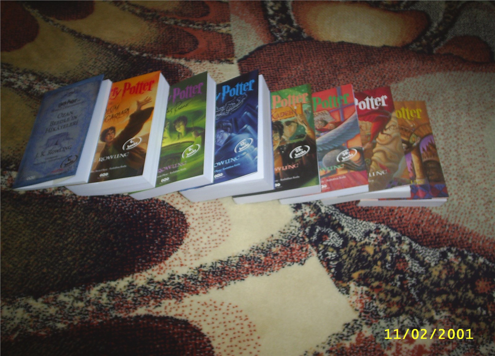 Harry Potterda Hangi Karaktersin