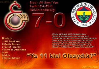 Aslında Galatasaray Lımısın? Fenerli Mi?