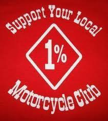Support