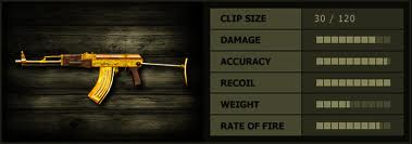 Gold  Ak-47
