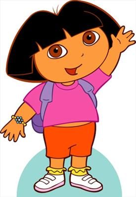 Which Dora The Explorer Character Are You ?