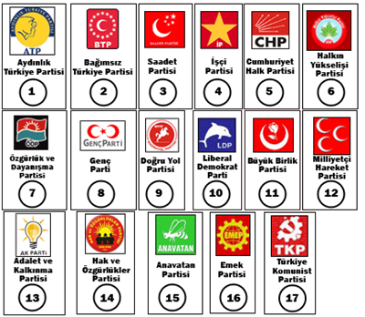 2011 İktidarı