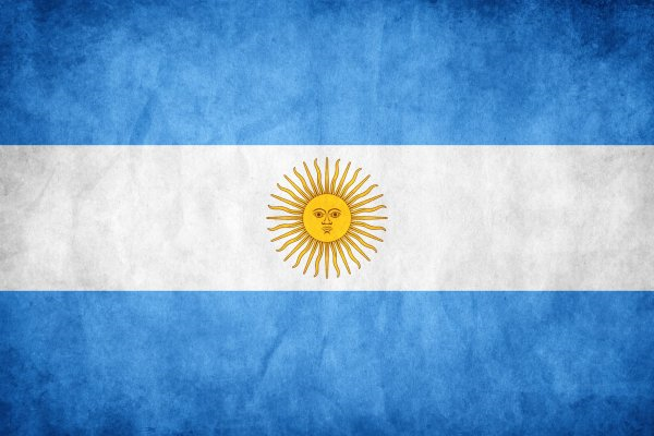 Que Tan Argentino Sos?