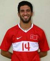 Türkcell Süper Ligden Hangi Futbolcusun?