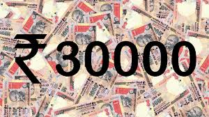 Indian Rupees