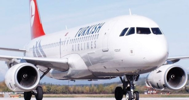 Gelecekte Hangi Uçak Senin