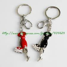 key ring
