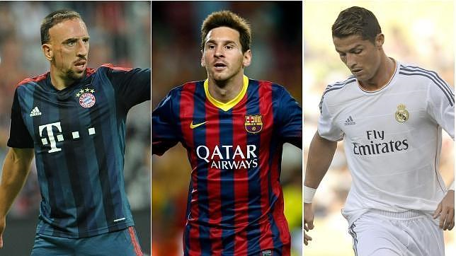 ¿Que Jugador De Futbol Eres?