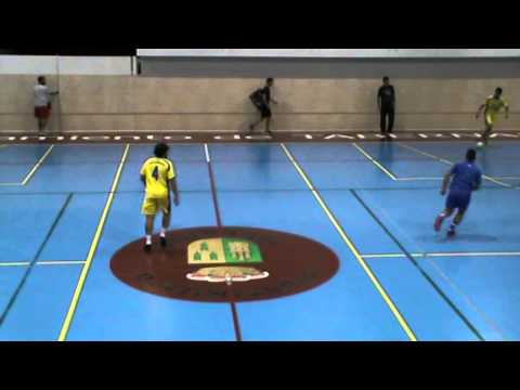 ¿Qué Futbolista Eres?