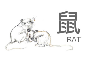 Karakter Shio Kamu