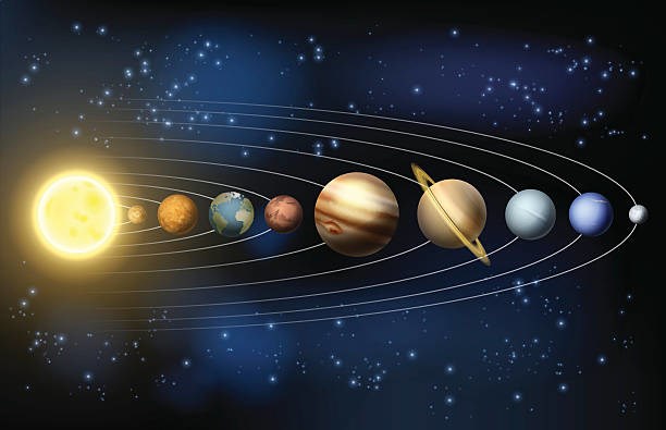 Apa Nama Planet Yg Cocok Untuk Mu (+Easter Egg)