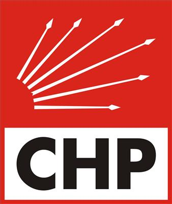 Hangi Siyasi Partinin Düşüncesine Sahipsiniz?