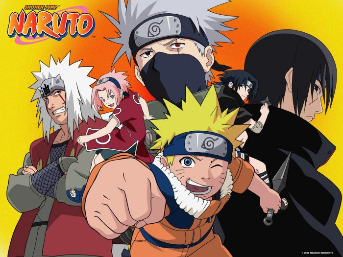 Quels Personnage De Naruto Es-Tu