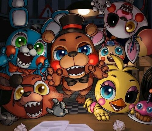 Hangi Fnaf Kaakterisin