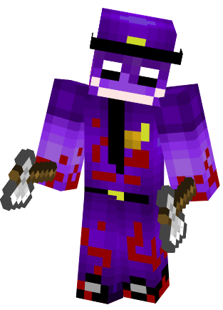 Hangi Fnaf Karakterisin