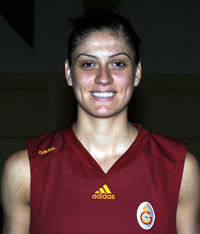 Hangi Gs Bayan Basketbolcusu