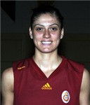 Hangi Gs Bayan Basketbolcusu