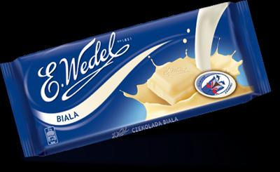 Czekoladoholicy!!!