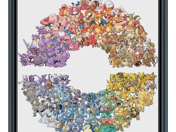 Quel Pokémon êtes vous