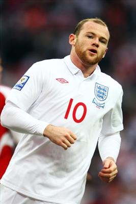 Quel Joueur De La Premiere League Est Tu