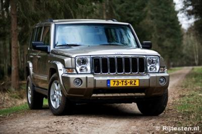 Welke Auto Past Bij Jouw ?