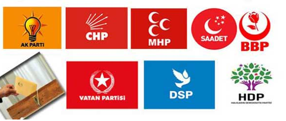 Siyasi Görüşün Ne