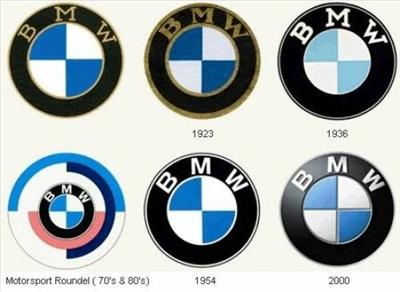 Bmw'mi Mercedes'mi?