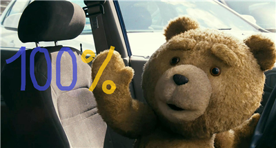 100% ted