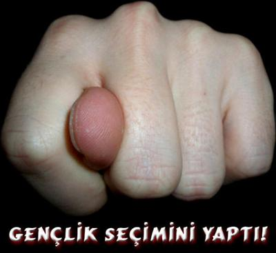 Ne Kadar Küfürbazsın?