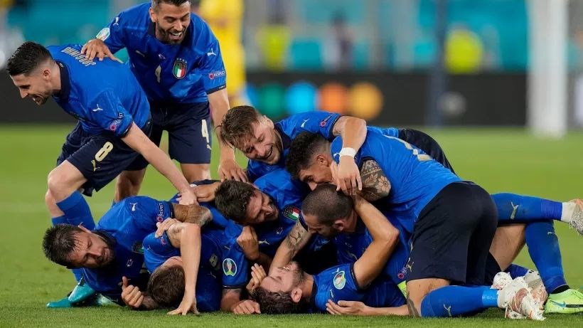 Che Calciatore Sei?