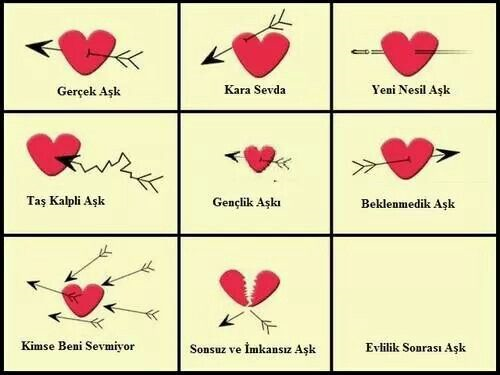 Gerçekten Aşık Mısın?