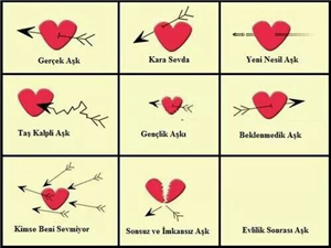Gerçekten Aşık Mısın?
