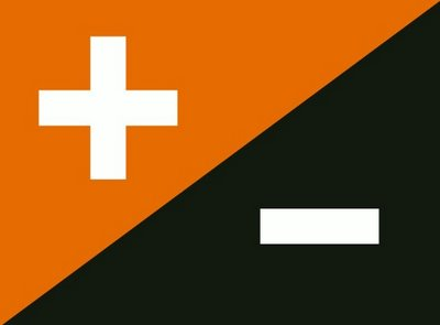 +/-