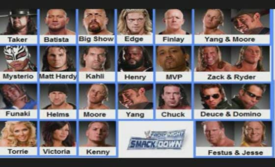 Que Luchador De La Wwe?