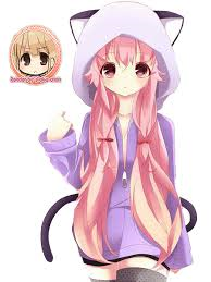 Que Tan Kawaii Eres?