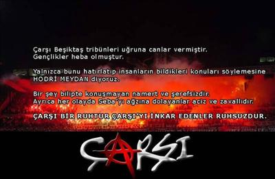 Aslında Hangi Takımlısın ?
