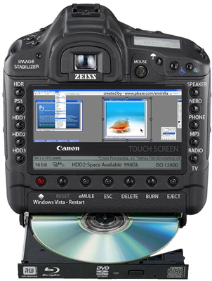 Ultimate Canon Eos-2
