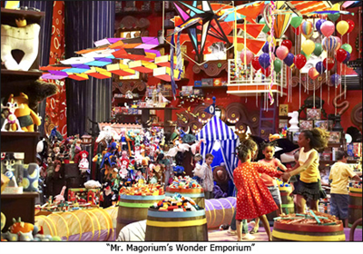 A visit to WIlly Wonka's chocolate factory