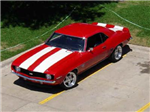 Send A Muscle Car