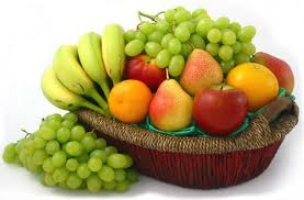 Basket of Fruit