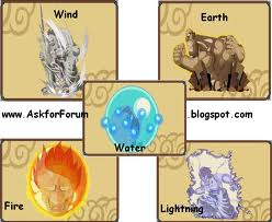 Token Skill