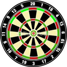 Dartboard