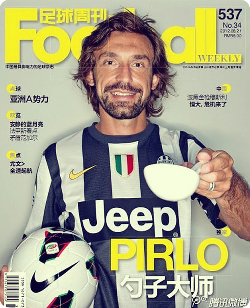Que Jugador Eres ??