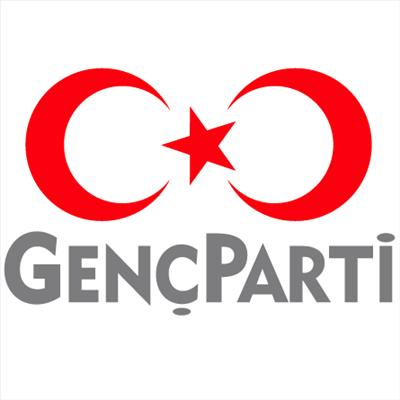 2011 Seçimlerinde Hangi Partiye Oy Vereceksiniz?