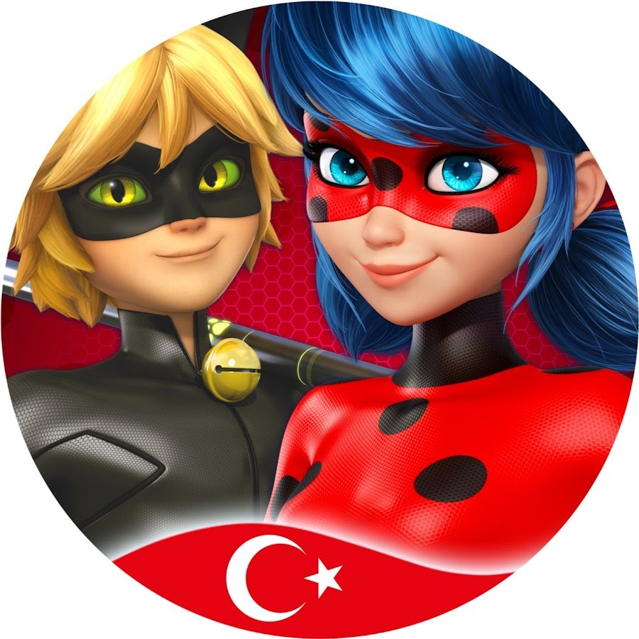 Hangi Mucize Karakterisin?Test